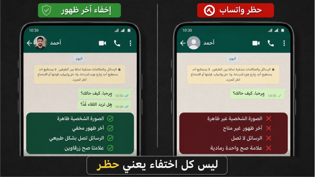 لماذا لا يظهر آخر ظهور لشخص واحد فقط في واتساب