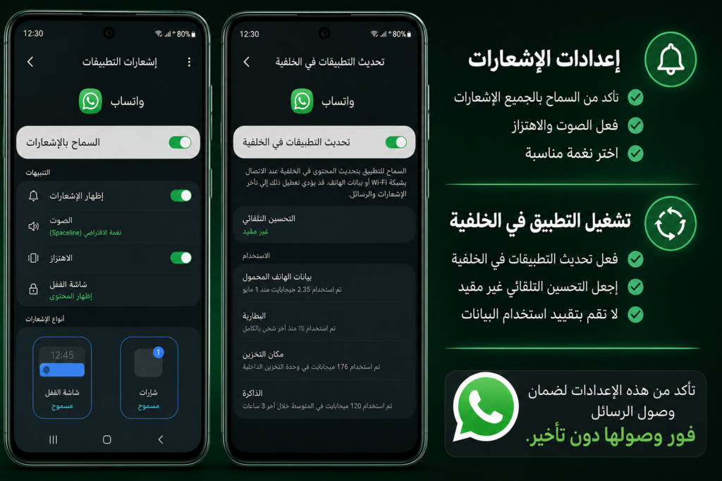 إعدادات إشعارات واتساب وتشغيل التطبيق في الخلفية لحل مشكلة واتساب لا يرسل الرسائل إلا بعد فتح التطبيق.