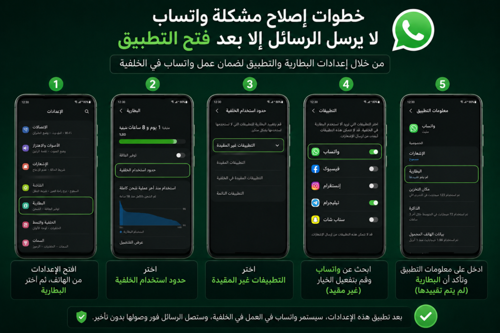 خطوات إصلاح مشكلة واتساب لا يرسل الرسائل إلا بعد فتح التطبيق من خلال إعدادات البطارية والتطبيق.