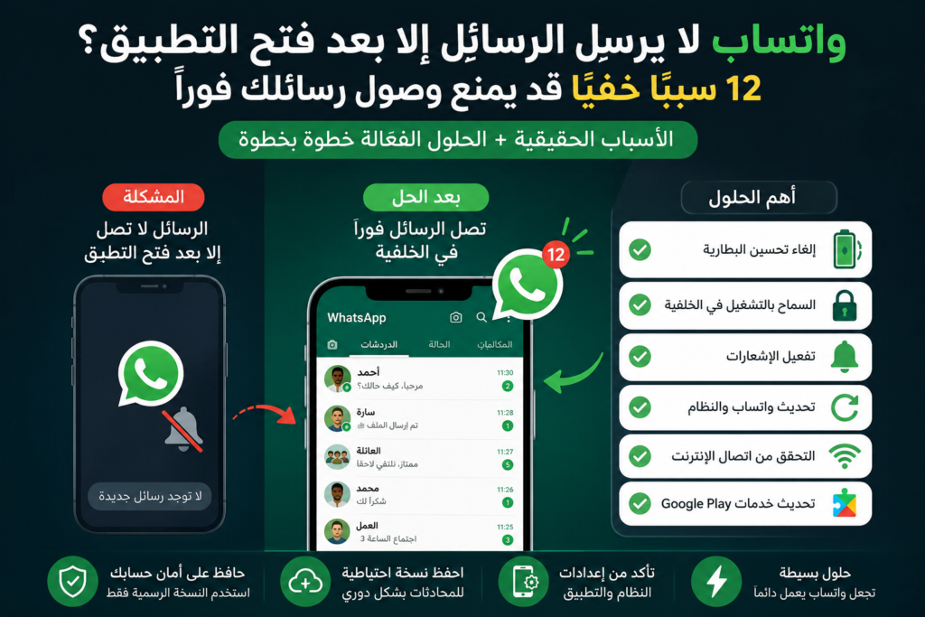واتساب لا يرسل الرسائل إلا بعد فتح التطبيق