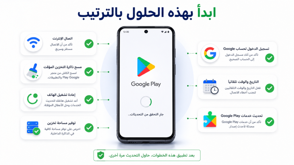 متجر Google Play لا يحدث التطبيقات: 10 حلول فعالة لإصلاح المشكلة نهائيًا (دليل 2026) متجر Google Play لا يحدث التطبيقات