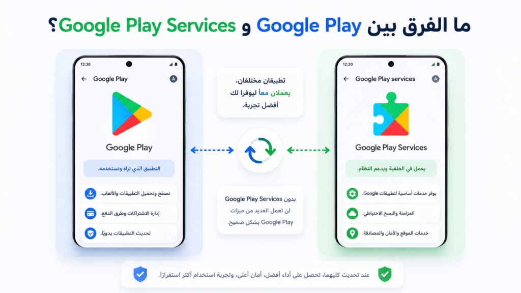 متجر Google Play لا يحدث التطبيقات: 10 حلول فعالة لإصلاح المشكلة نهائيًا (دليل 2026) متجر Google Play لا يحدث التطبيقات